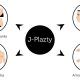 J- Plazty abs